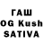 Cannafood конопля Tuelbay Rakhmatullaev